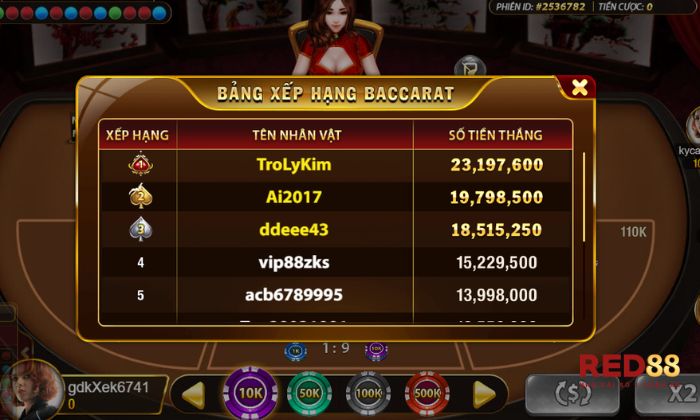 Bảng xếp hạng chiến lợi phẩm siêu khủng của các cược thủ Baccarat Red88