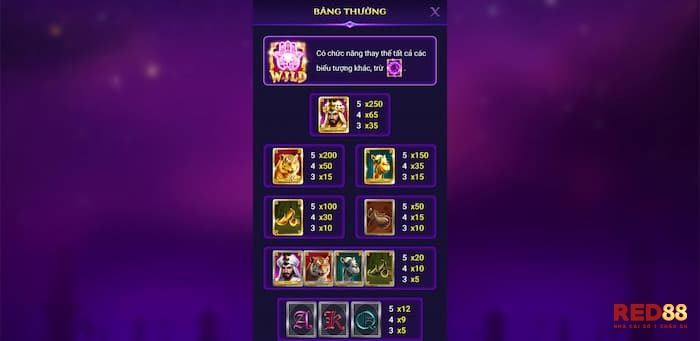 Bảo vật ba tư Red88 Chú ý khi cá cược Bảo vật Ba Tư Red88