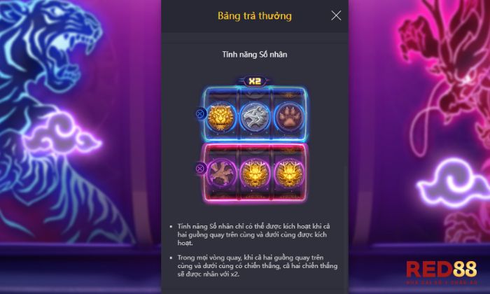 Dragon Tiger Luck Red88 Lưu ý hạn chế đặt cược vào cửa Hòa