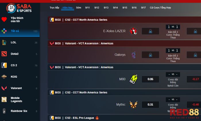 E Sports Red88 E Sports Red88 sở hữu sự đa dạng các game thể thao điện tử và kèo cược