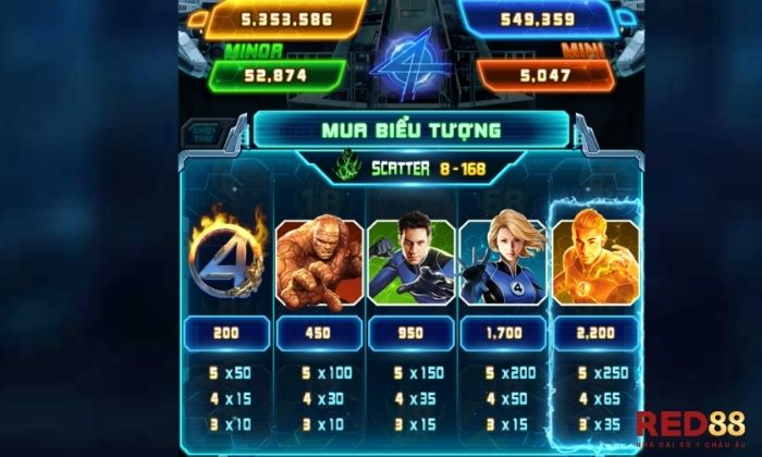 Fantastic Four Red88 Nắm chính xác quy tắc nổ hũ và tỷ lệ trả thưởng của game