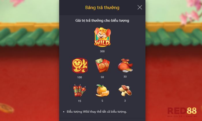 Fortune Mouse Red88 Fortune Mouse Red88 quy định tỷ lệ trả thưởng xứng đáng dành cho người thắng cuộc