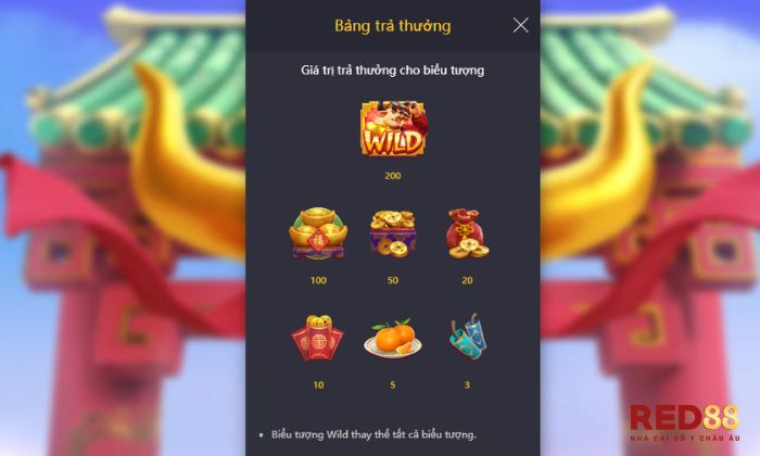 Fortune Ox Red88 Chi tiết giá trị giải thưởng quy đổi từ các biểu tượng
