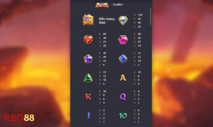 Gem Saviour Conquest Red88 Các biểu tượng trong Gem Saviour Conquest Red88