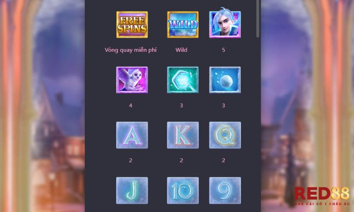 Jack Frost’s Winter Red88 Tìm hiểu hệ số thưởng trong Jack Frost’s Winter giúp anh em gia tăng cơ hội thắng cược