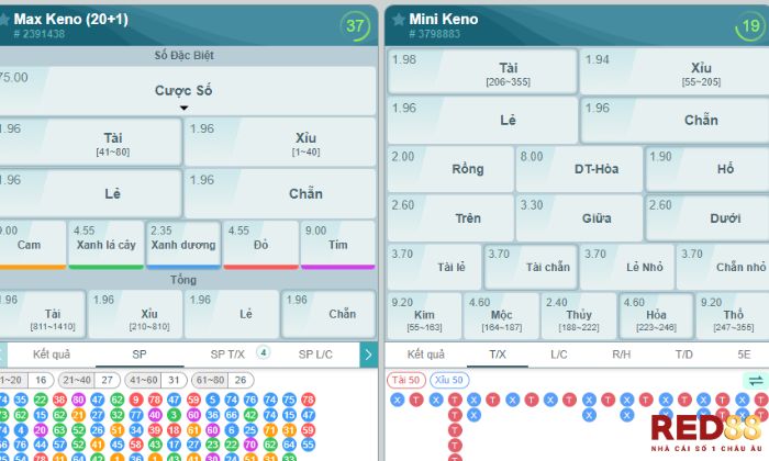 Keno Game Red88 Một số kèo cược phổ biến trong Keno Game Red88