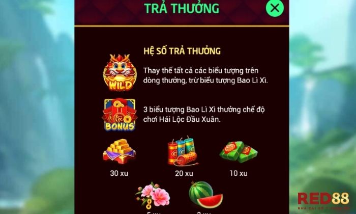 Khang Khang Nghênh Xuân Red88 Các chế độ đặc biệt trong Khang Khang Nghênh Xuân Red88