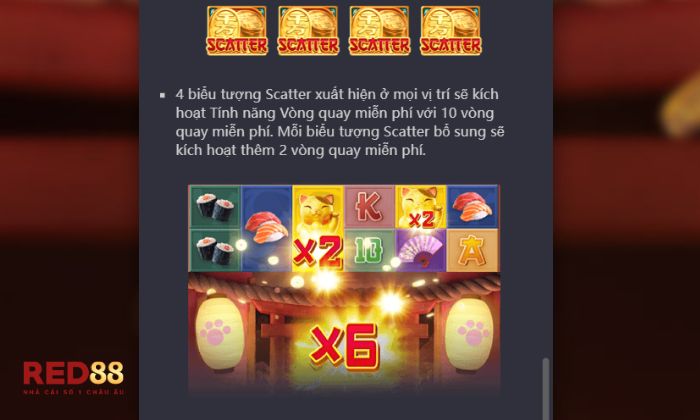 Lucky Neko Red88 Cân nhắc kỹ lưỡng và chọn mức cược sao cho phù hợp với ngân sách