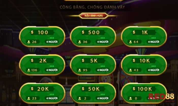 mậu binh Red88 Chinh phục các cửa cược lớn tại Mậu binh Red88