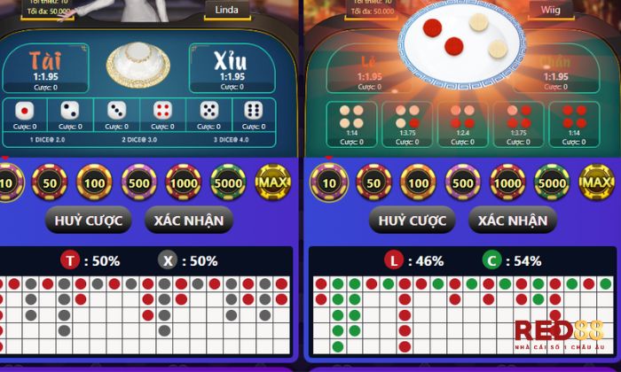 Tài Xỉu trong game quay số disco Red88 được chơi theo kết quả ngẫu nhiên