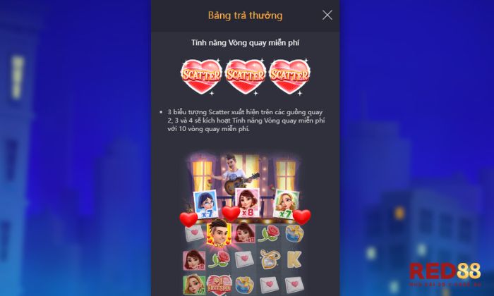 Reel Love Red88 Đặc điểm của Tính năng Nhiều vòng quay miễn phí Reel Love Red88