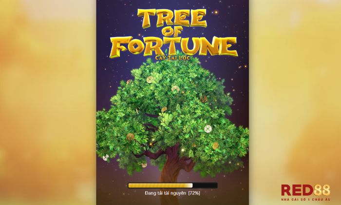 Tree of Fortune Red88 Tree of Fortune Red88, sự kết hợp hoàn hảo giữa thiết kế cổ điển và tính năng độc đáo