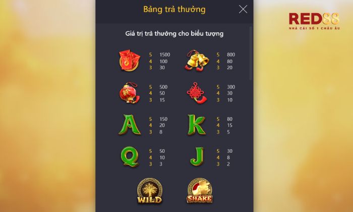 Tree of Fortune Red88 Quy định trả thưởng tại Tree of Fortune Red88