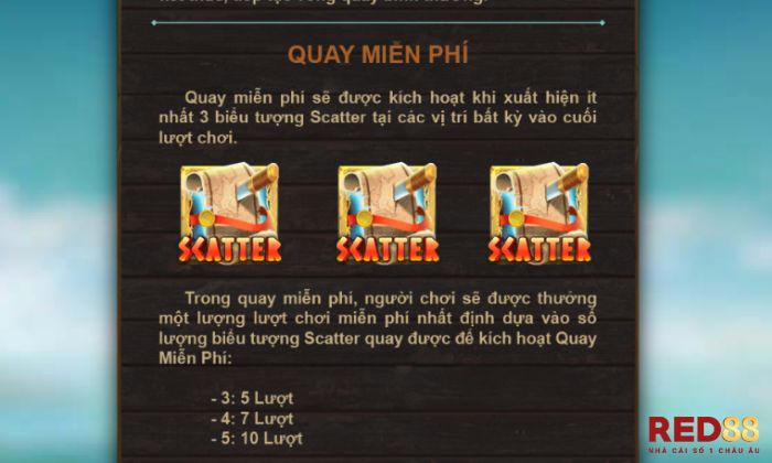 Nhận thưởng từ vòng quay miễn phí