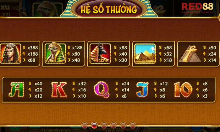 Bí Mật Cleopatra Red88 Quy định trả thưởng Bí Mật Cleopatra Red88