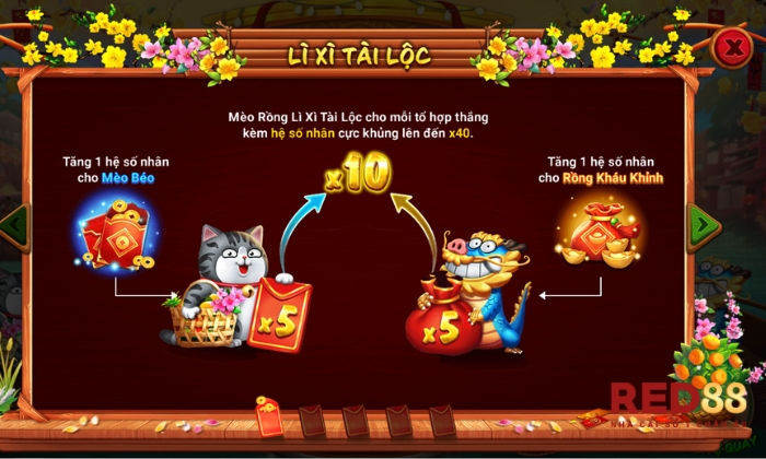 Chợ Tết Red88 Luật chơi game nổ hũ Chợ Tết Red88