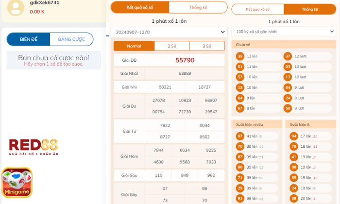 Lô đề Super Fast Red88 Xét xét kết quả những lần mở thưởng trước đó