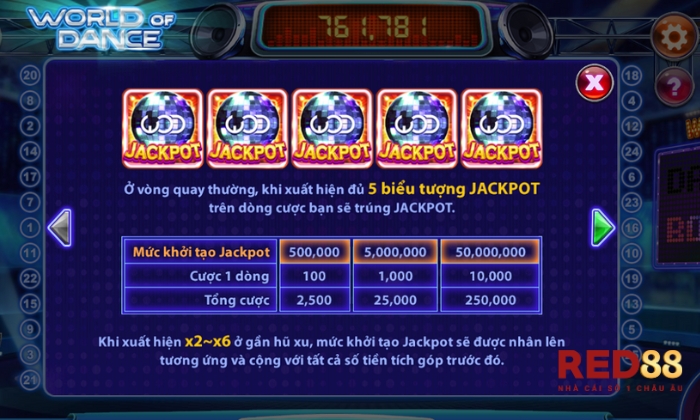 Queen Dance Red88 Luật chơi game Queen Dance tại Red88 dễ hiểu, đơn giản