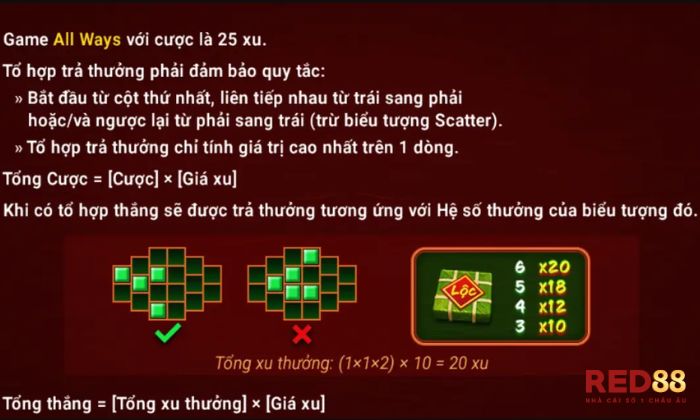 Sắc Xuân Chợ Tết Red88 Tóm tắt luật chơi Sắc Xuân Chợ Tết Red88 đơn giản, dễ hiểu
