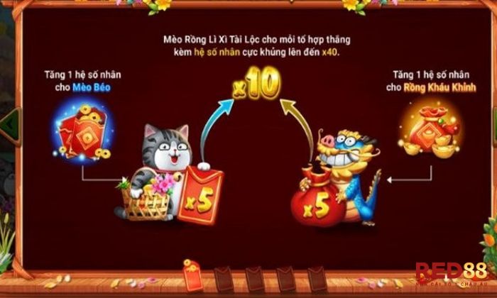 Sắc Xuân Chợ Tết Red88 Cao thủ chia sẻ những bí kíp hay ho rinh tiền thưởng lớn từ Sắc Xuân Chợ Tết Red88