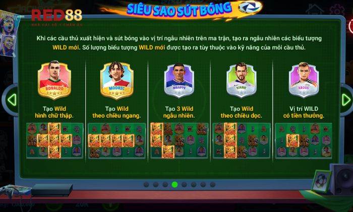 siêu sao bóng đá Red88 Các biểu tượng Wild