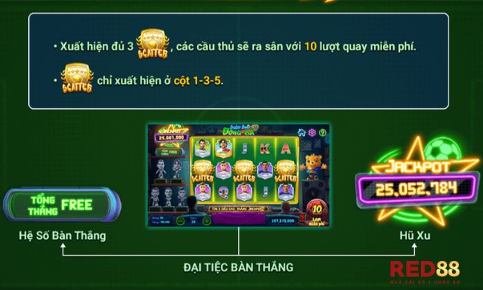 siêu sao bóng đá Red88 Biểu tượng Scatter