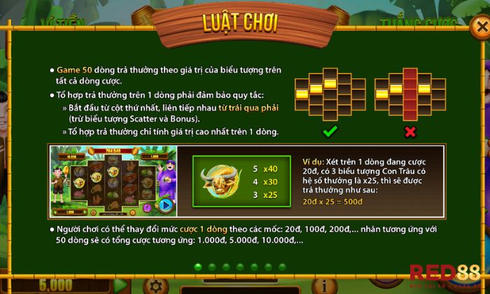 Thằng Bờm Red88 Tóm tắt luật chơi game Thằng Bờm Red88 đơn giản, dễ hiểu
