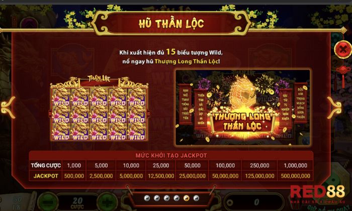 Kinh nghiệm nhân vốn chuẩn chỉnh từ cao thủ cần biết