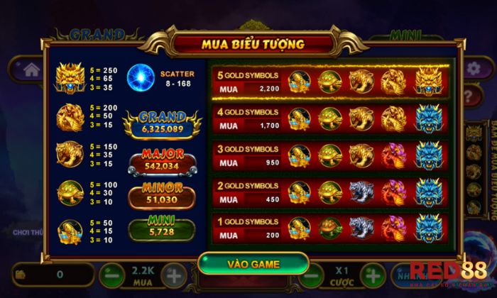 Tứ Linh Red88 Các biểu tượng trong Tứ Linh tại cổng game Red88