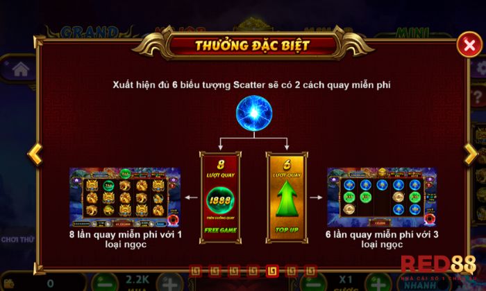 Tứ Linh Red88 Kinh nghiệm chơi Tứ Linh Red88 thắng lớn