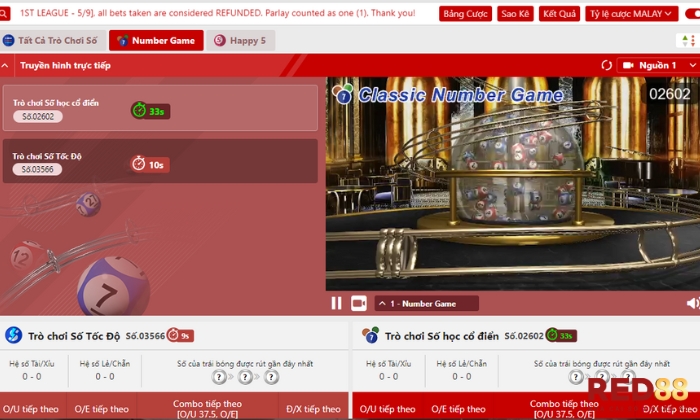 Turbo Red88 Giới thiệu về game Turbo Red88