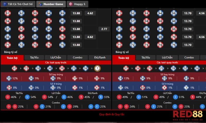Turbo Red88 Luật chơi game Turbo Red88