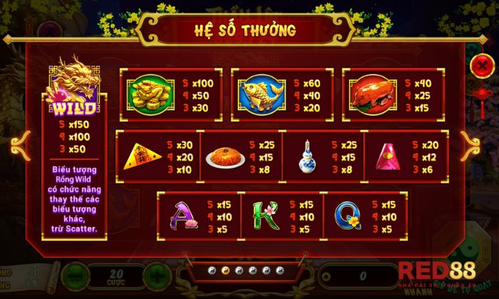 Xin Xăm Red88 Hệ số thưởng của trò chơi xin xăm trên Red88 luôn nằm trong top cao nhất